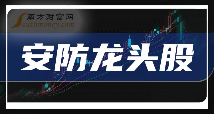 《安防产业链4只优质龙头股》