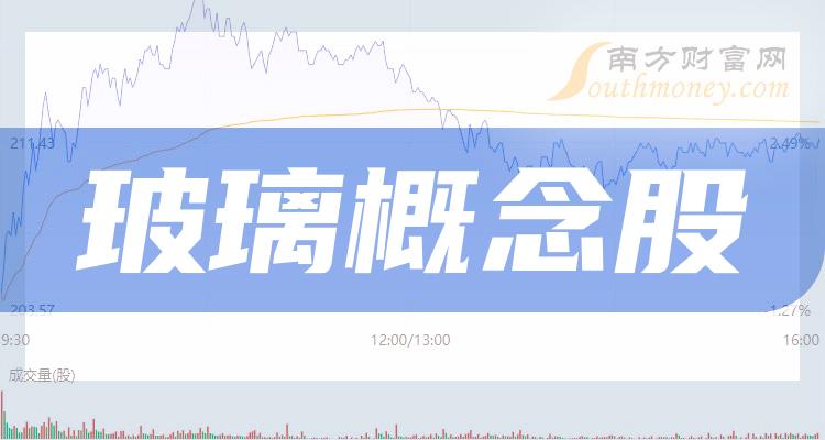 ��A�ɲ����������ͷһ��10/12��