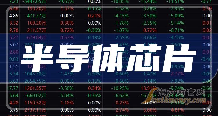 《半导体芯片概念龙头股有哪些》