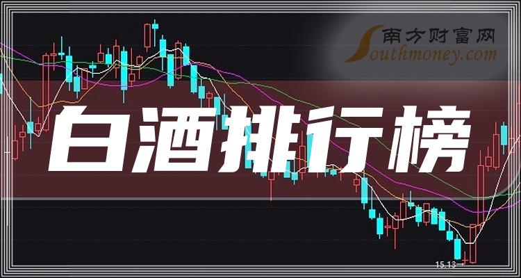 《白酒相关公司十强是哪几家》