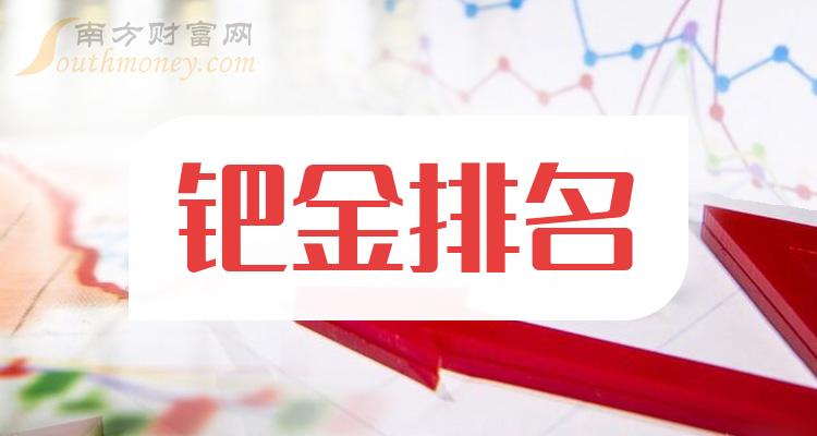 ���ٽ������ҵ����ǰʮ������Щ10��13����ӯ�ʰ�