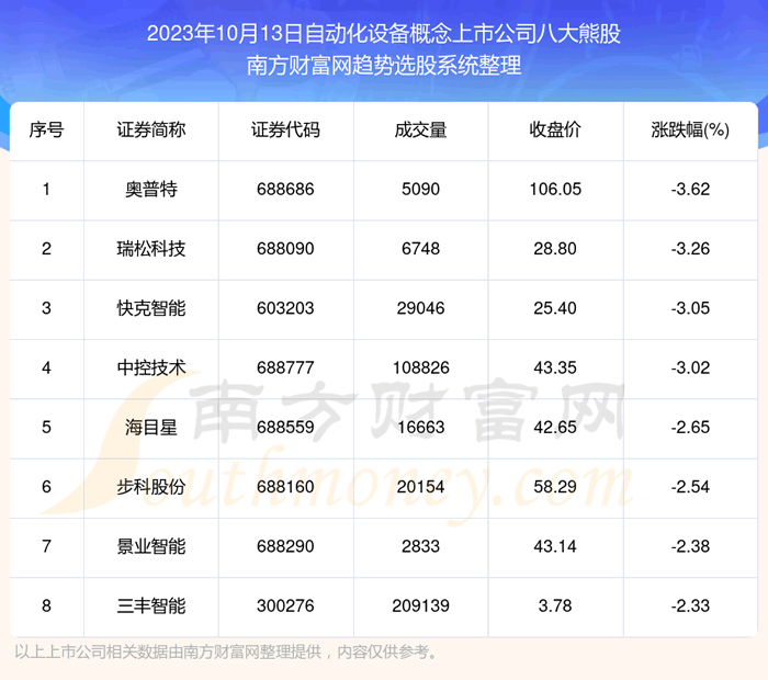 ����鸴��|�Զ����豸�������й�˾�˴��ܹ�������