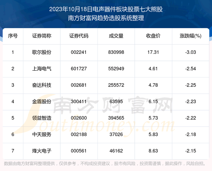 ����鸴��|������������Ʊ�ߴ��ܹɡ�