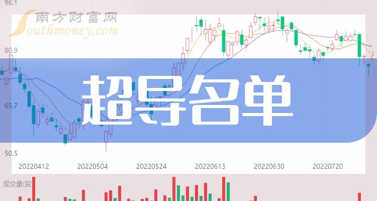 ��������ͷ��������