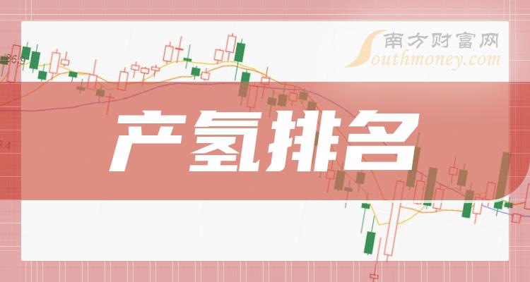 �����������ҵ����ǰʮ������Щ2023�ڶ�����Ӫ��������