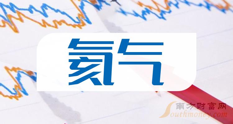 ����ҵ��ĺ������й�˾����Щ��