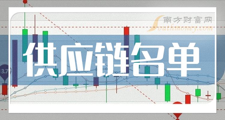 ҵ幩Ӧй˾ҵ幩Ӧҵ