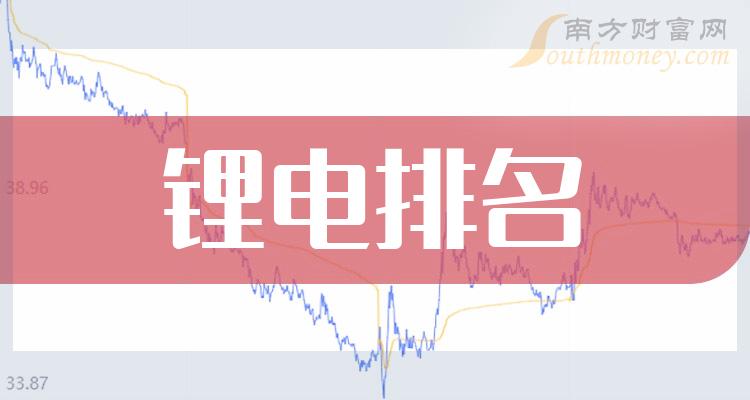 ҵ﮵Ʊļǿ?ֵˡ
