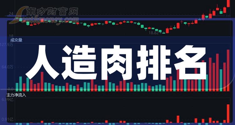 ����ҵ�������⹫˾�ļ�ǿ������������ҵ��ֵ������