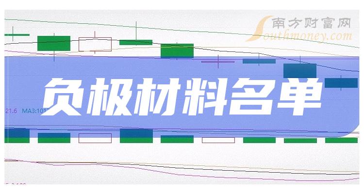 ����ҵ���漰�������ϵĸ���һ����������