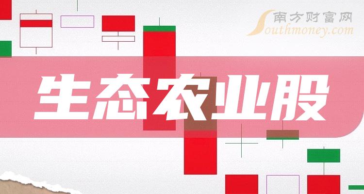 《创业板生态农业股》