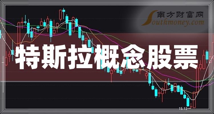 ����ҵ�������˹�������Ʊ����2023��ֵ�񵥡�