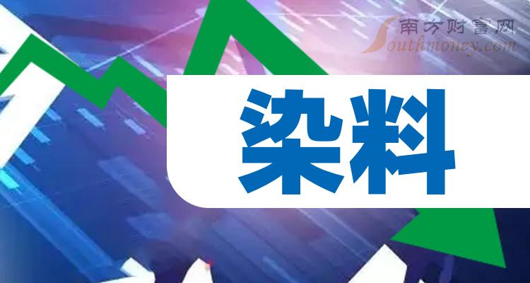 ҵЩ֪ȾϹ˾ҵȾϹƱ