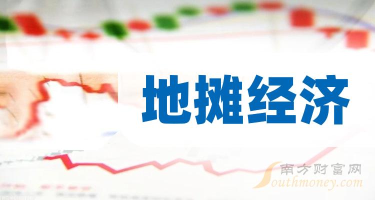 ����̯������ͷ��ǰ3��