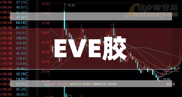 EVEƱЩ