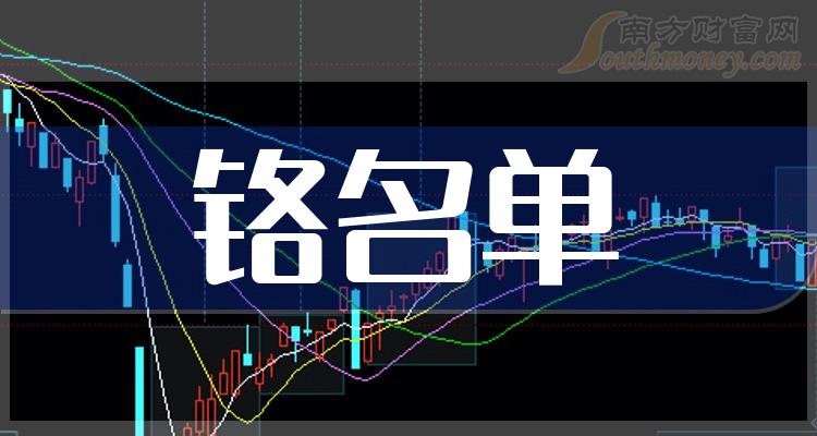 1012ӯ10ǿ