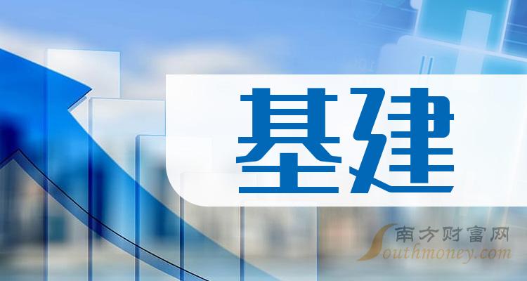 《基建排名前十的公司有哪些》