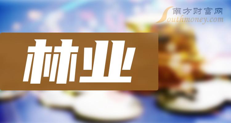 ҵй˾ʮǿ