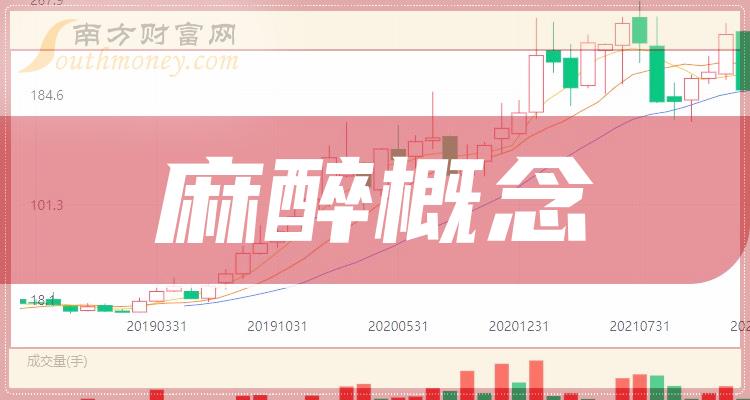 《麻醉概念股龙头有哪些》