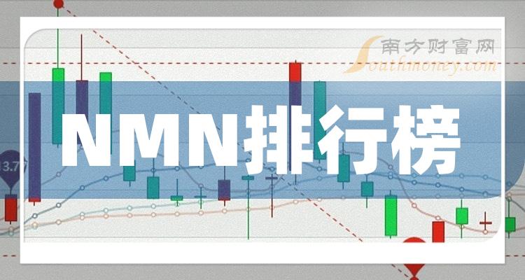 《NMN相关公司十强》