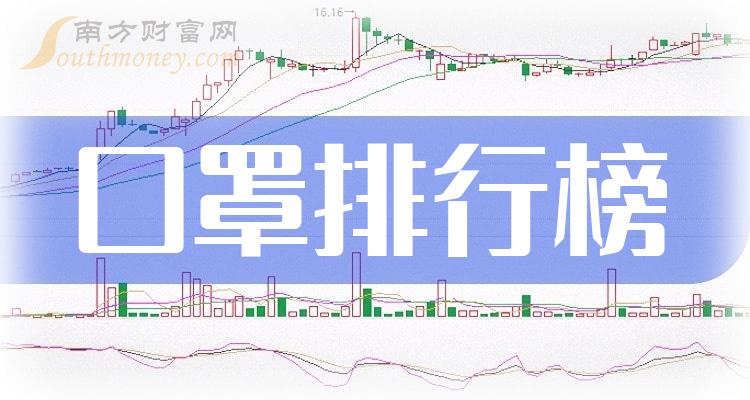 《十大口罩排行榜》