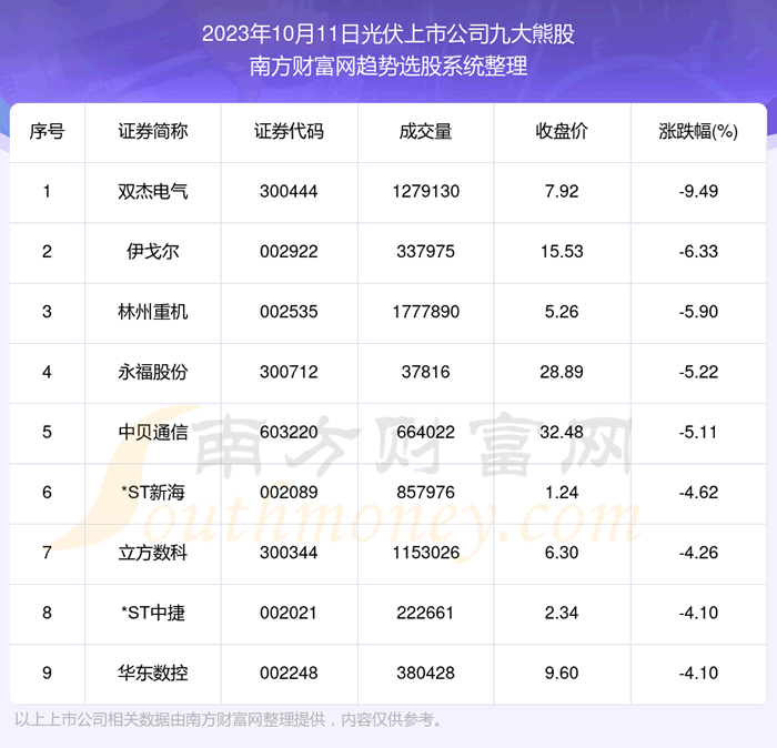 �����ݽ���|������й�˾�Ŵ��ܹ�������