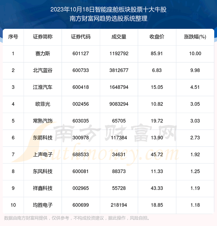 �����ݽ���|�������հ���Ʊʮ��ţ��һ����