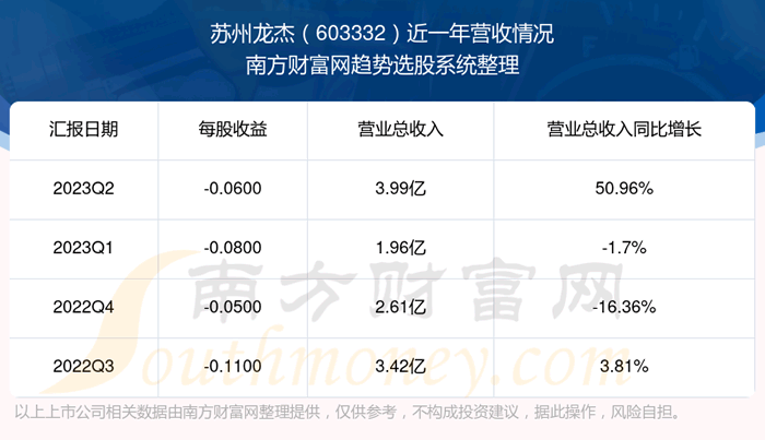 603332ڹƱô603332Ӫ