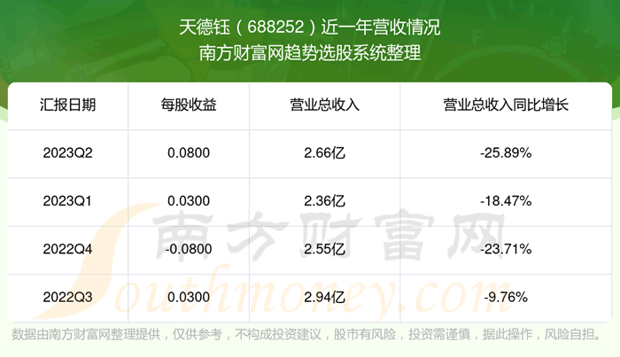 688252ڹƱô688252Ӫ
