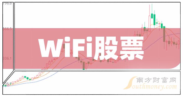 ��WiFi��ͷ��Ʊ��