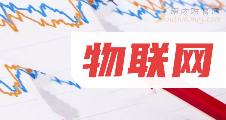 ������������ͷ�嵥��