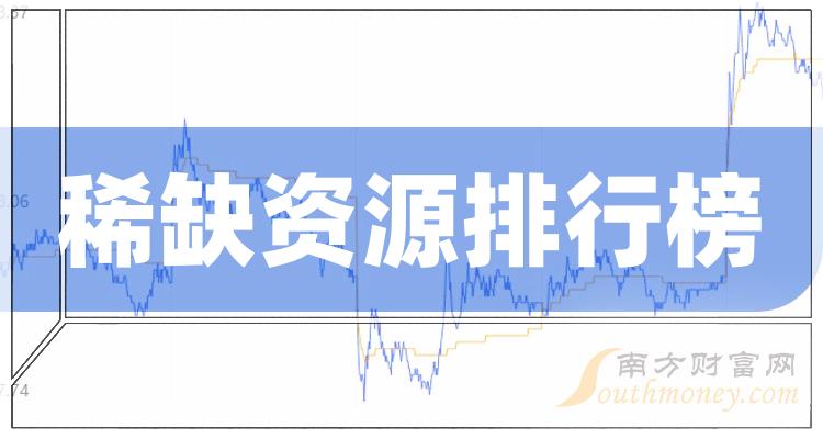 《稀缺资源十大排行榜》