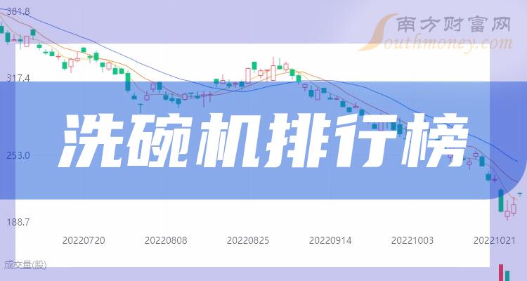 ϴй˾Ӫа2023ڶȰ񵥡