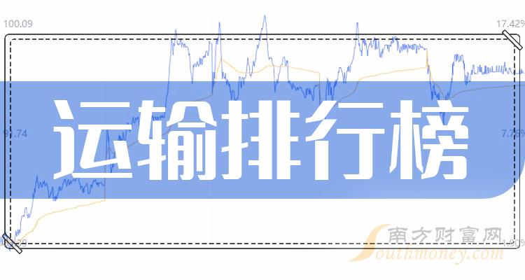 《运输企业排名前十名》