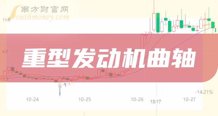 《重型发动机曲轴股票概念有哪些》