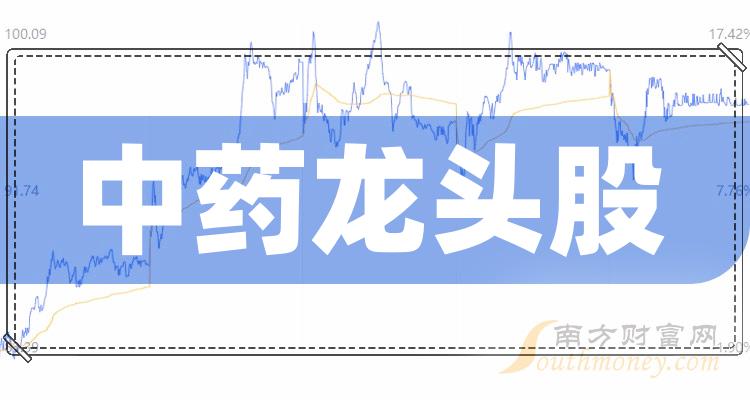 《中药龙头股一览表10/18》 《中药龙头股一览表10/18》