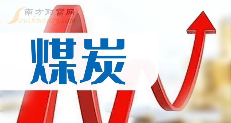 《10月20日盘中分析》