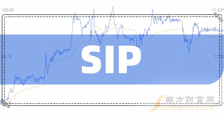 ��10��20��������Ϣ��