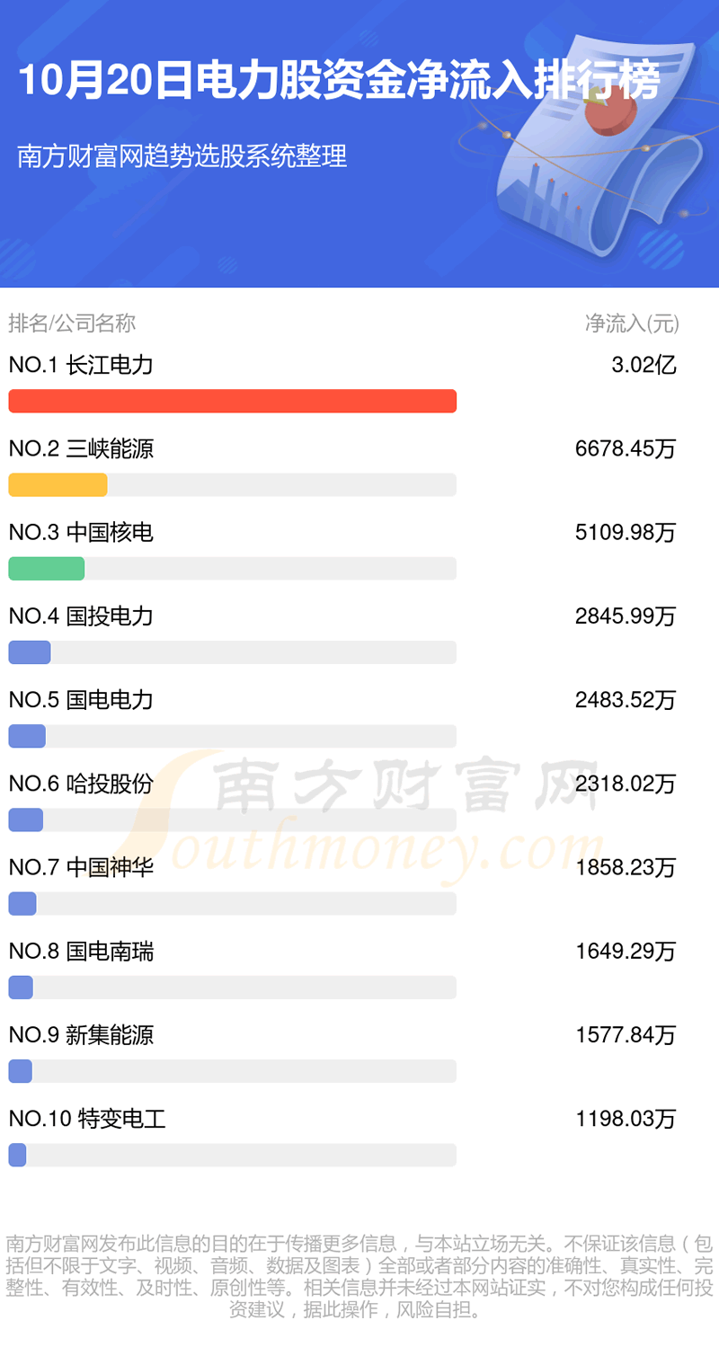 1020ʽ鿴ɡ