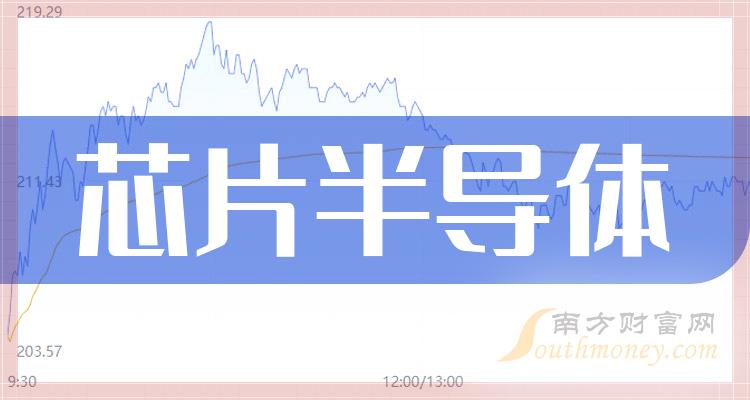 《10月23日盘中分析》