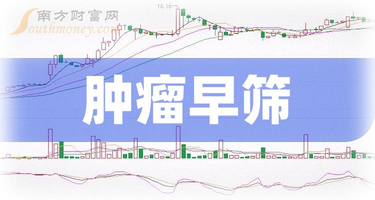 《10月27日快讯》
