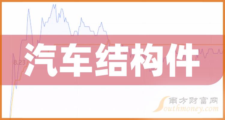 ��10��30�����̷�����