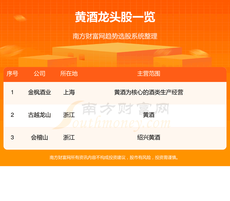 ��2023�ƾ���ͷ������һ��10/27��