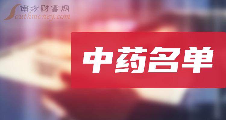 ��2023���õ���ҩ��ͷ���������ܡ�