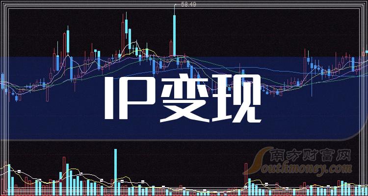 IPҵɽаTOP20