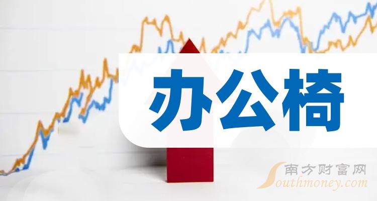 2023칫ͷй˾ֻɡ
