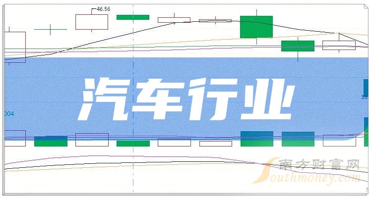 《2023年汽车行业概念股龙头一览表》