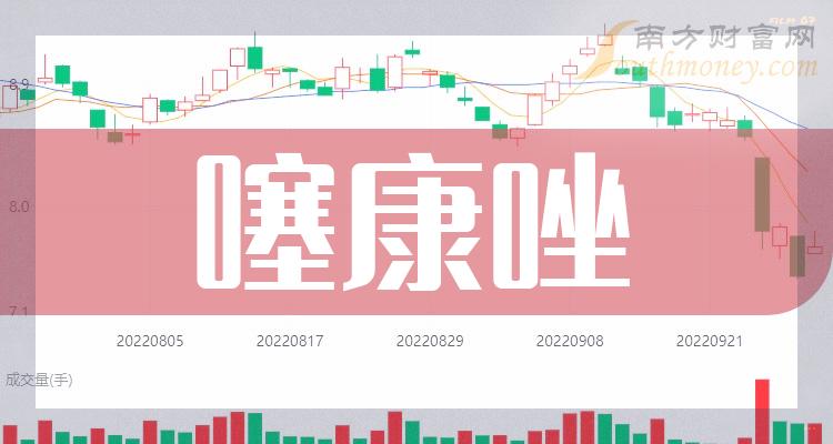 2023翵й˾Щ