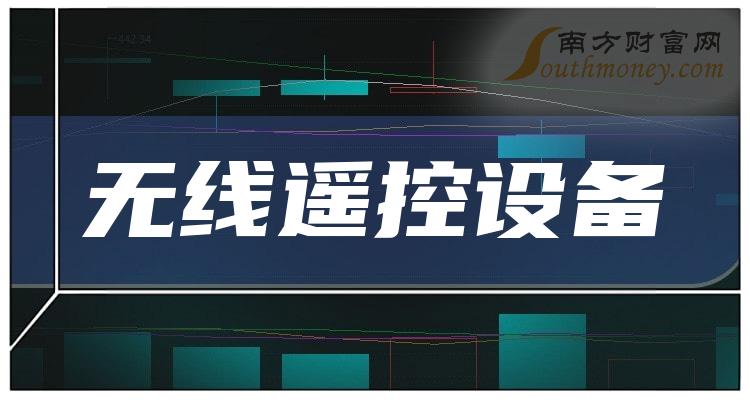 ��2023������ң���豸����������й�˾����Щ��