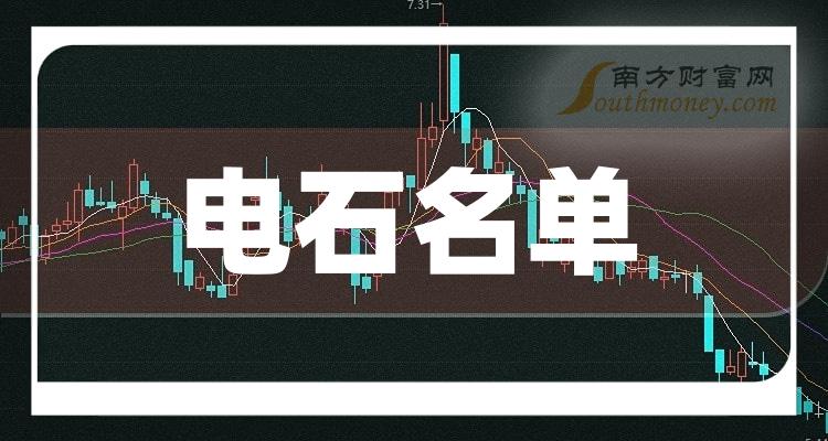 《3大电石龙头股名单》